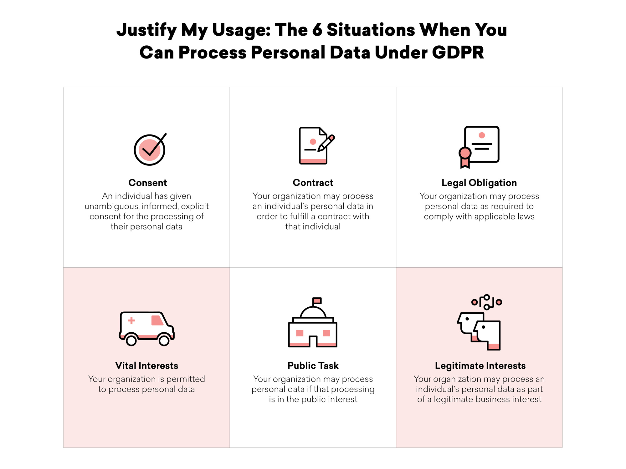 17 Things You Need to Know About GDPR Braze