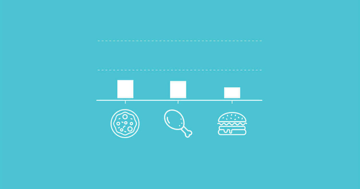 deliveroo new customer offers